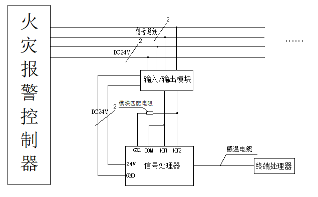 JTW-LD-DA5000/85接線方式
